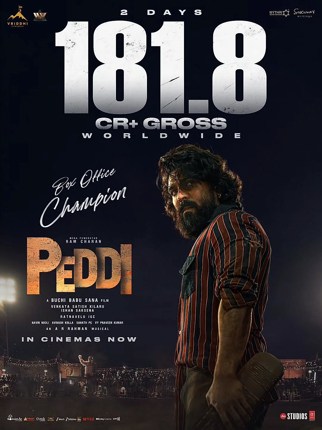 ‘Peddi’ బాక్సాఫీస్ దుమ్మురేపింది: రెండు రోజుల్లో ప్రపంచవ్యాప్తంగా రూ.181.8 కోట్లు