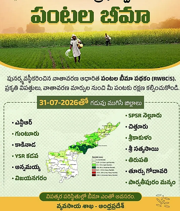వాతావరణ ఆధారిత పంటల బీమా పథకానికి చివరి తేదీ జూలై 31