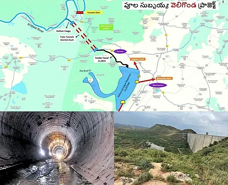 శ్రీశైలం బ్యాక్ వాటర్కు నల్లమల టన్నెల్స్ దారి: వెలిగొండ రూపకల్పన స్పష్టంగా