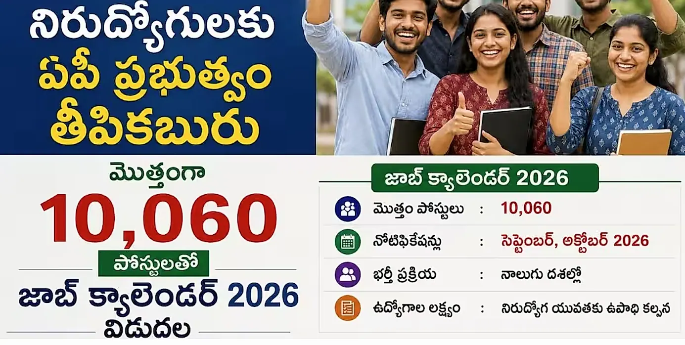ఏపీ జాబ్ క్యాలెండర్–2026 విడుదల: 10,060 పోస్టుల భర్తీకి ఆర్థిక శాఖ ఆమోదం