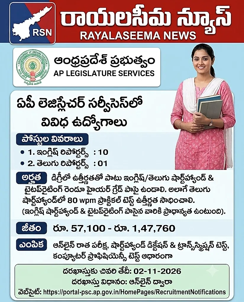 ఏపీ లెజిస్లేచర్‌లో రిపోర్టర్స్ నియామకం: 11 పోస్టులకు ఏపీపీఎస్సీ నోటిఫికేషన్