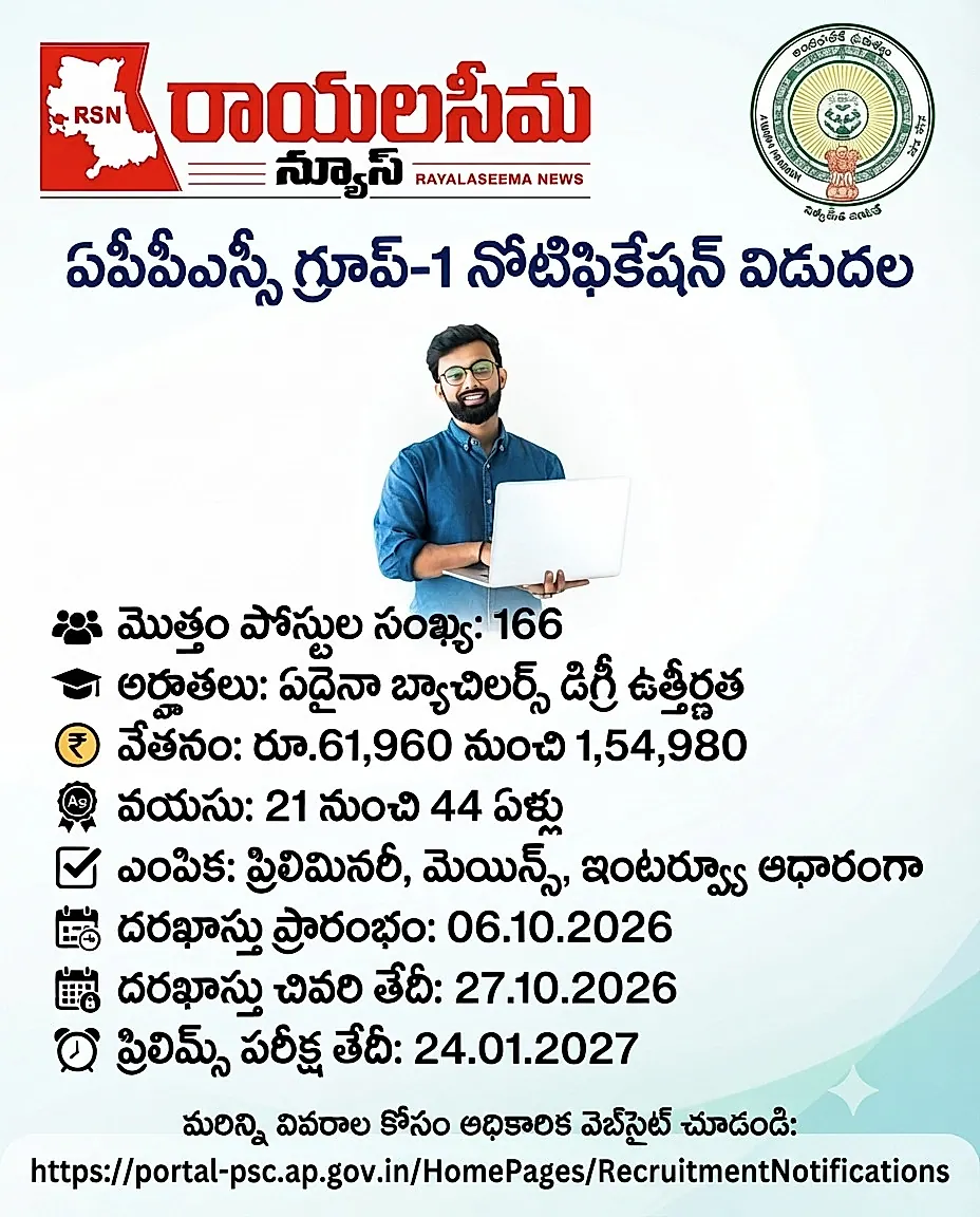 ఏపీపీఎస్సీ గ్రూప్‌–1 నోటిఫికేషన్‌ విడుదల